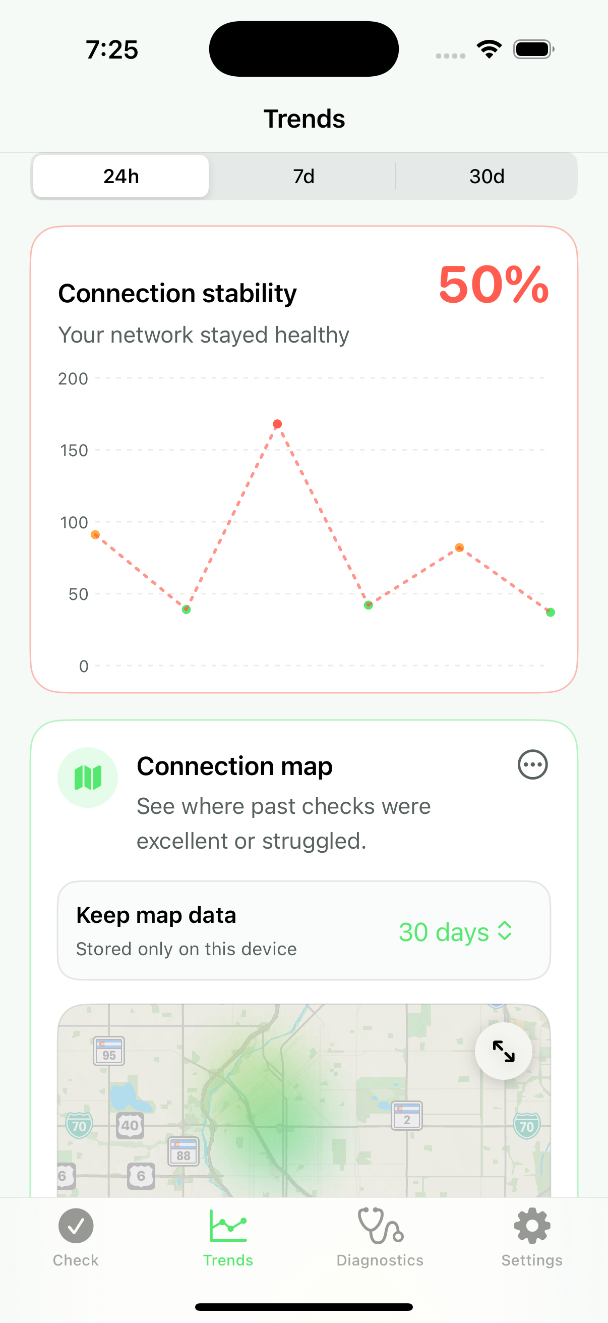 Healthy Network Trends screen showing connection stability and the embedded private Connection map with 30-day on-device retention.