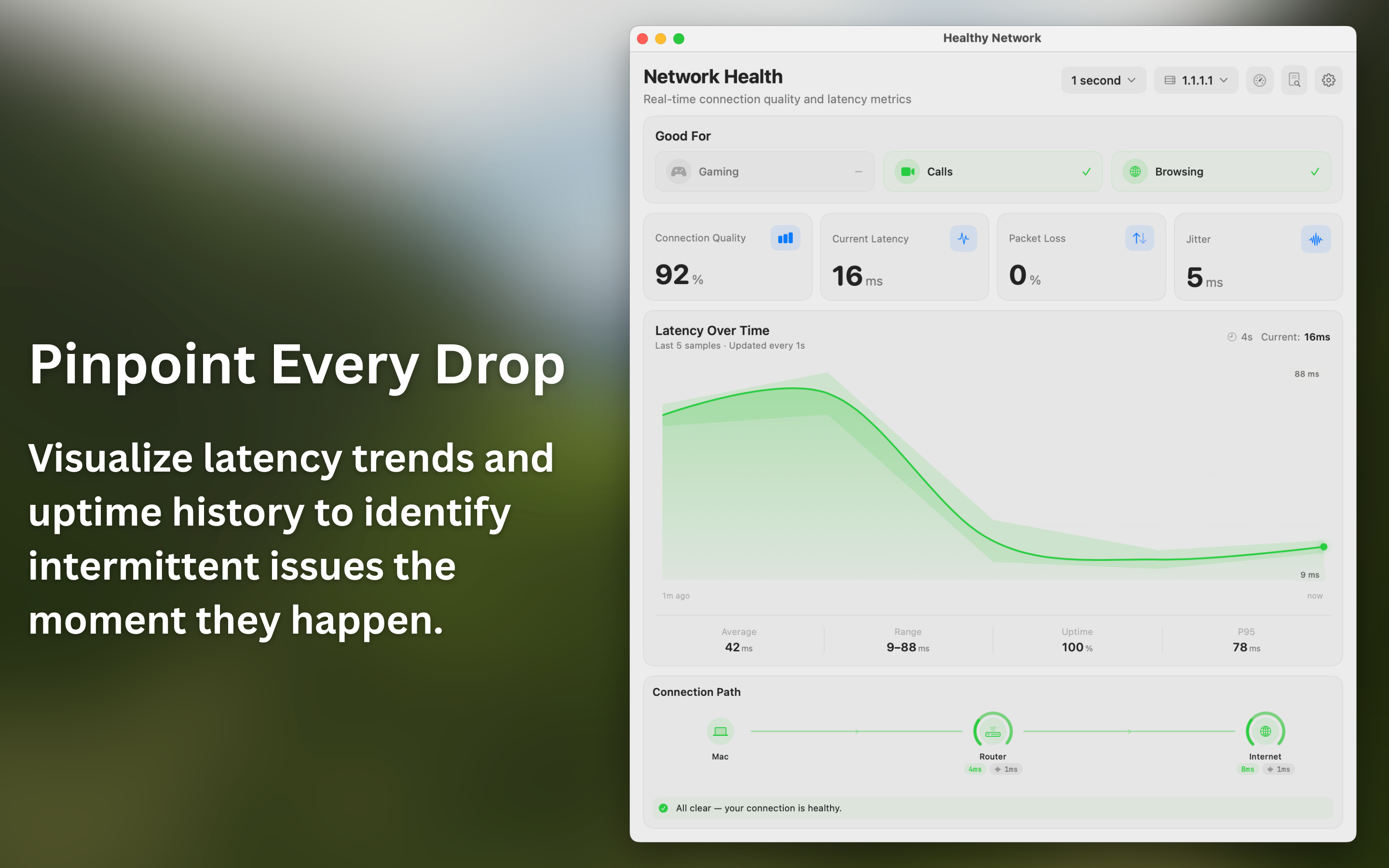Full dashboard with activity suitability, latency chart, and connection path