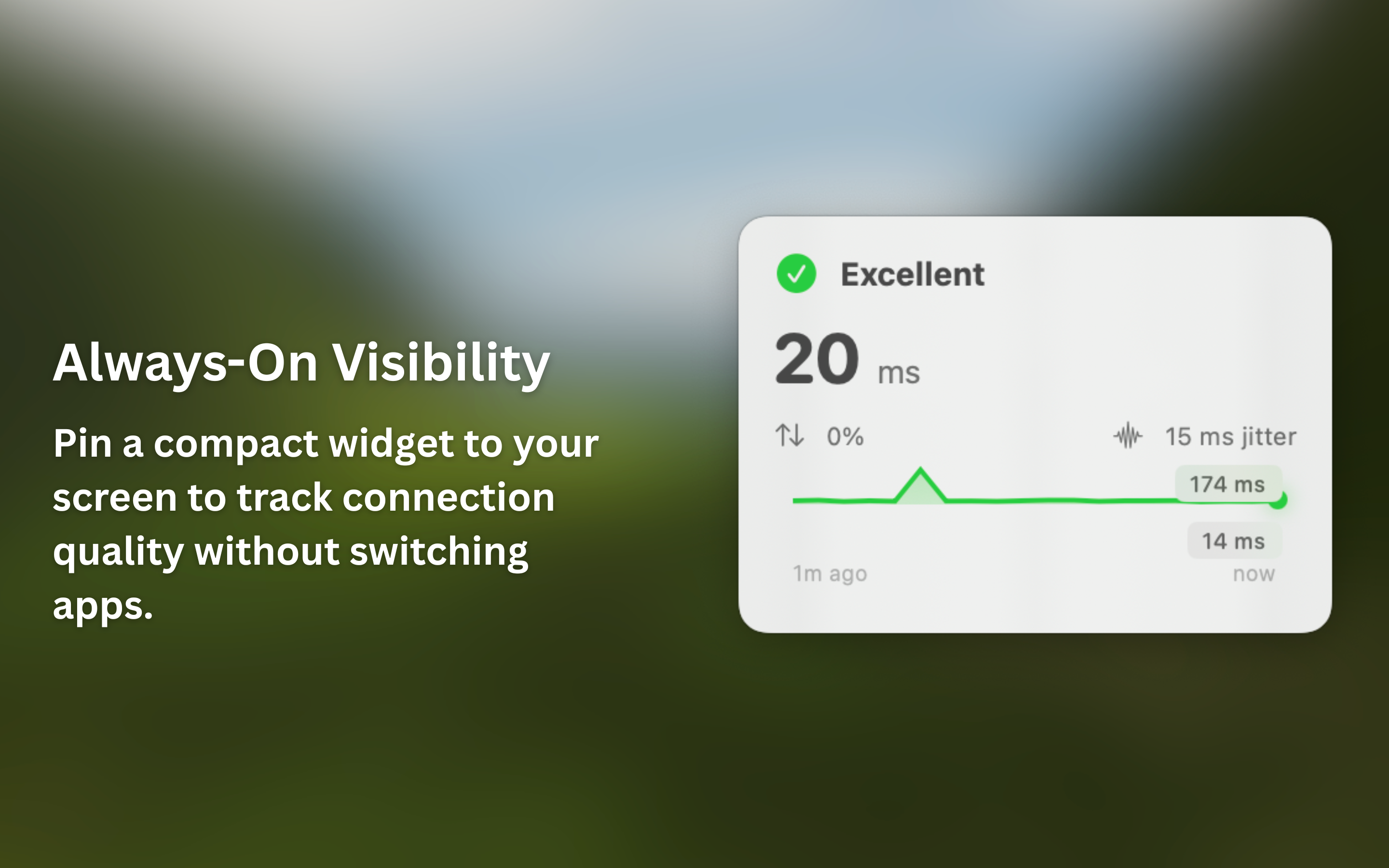 Compact floating HUD widget showing latency and sparkline